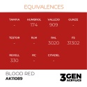 AK Interactive AK-11089 BLOOD RED – STANDARD