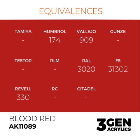 AK Interactive AK-11089 BLOOD RED – STANDARD AK Interactive AK-11089 BLOOD RED – STANDARD