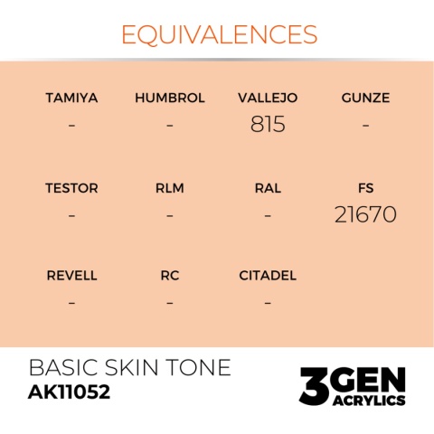 AK Interactive AK11052 BASIC SKIN TONE – STANDARD AK Interactive AK11052 BASIC SKIN TONE – STANDARD