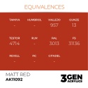 AK Interactive AK11092 MATT RED – STANDARD