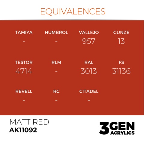 AK Interactive AK11092 MATT RED – STANDARD AK Interactive AK11092 MATT RED – STANDARD