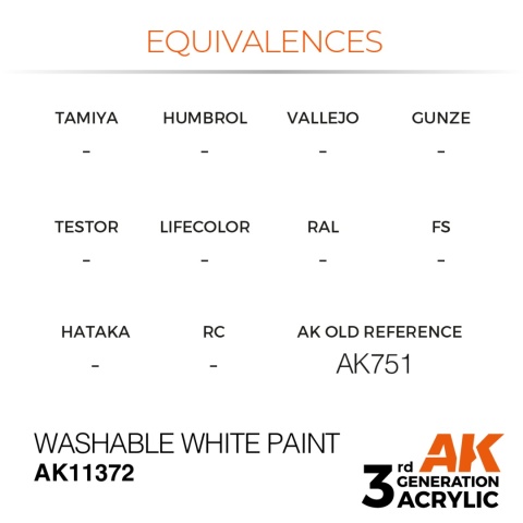 AK Interactive AK11372 WASHABLE WHITE PAINT – AFV AK Interactive AK11372 WASHABLE WHITE PAINT – AFV