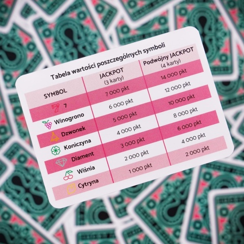 Lucky Jack. Czy masz szczęście w kartach? Lucky Jack. Czy masz szczęście w kartach?