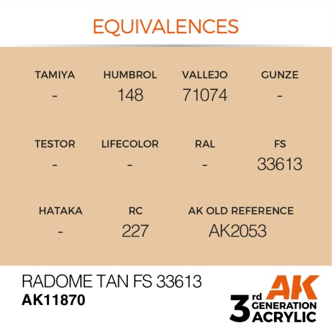 AK Interactive AK11870 Radome Tan FS 33613 – AIR AK Interactive AK11870 Radome Tan FS 33613 – AIR